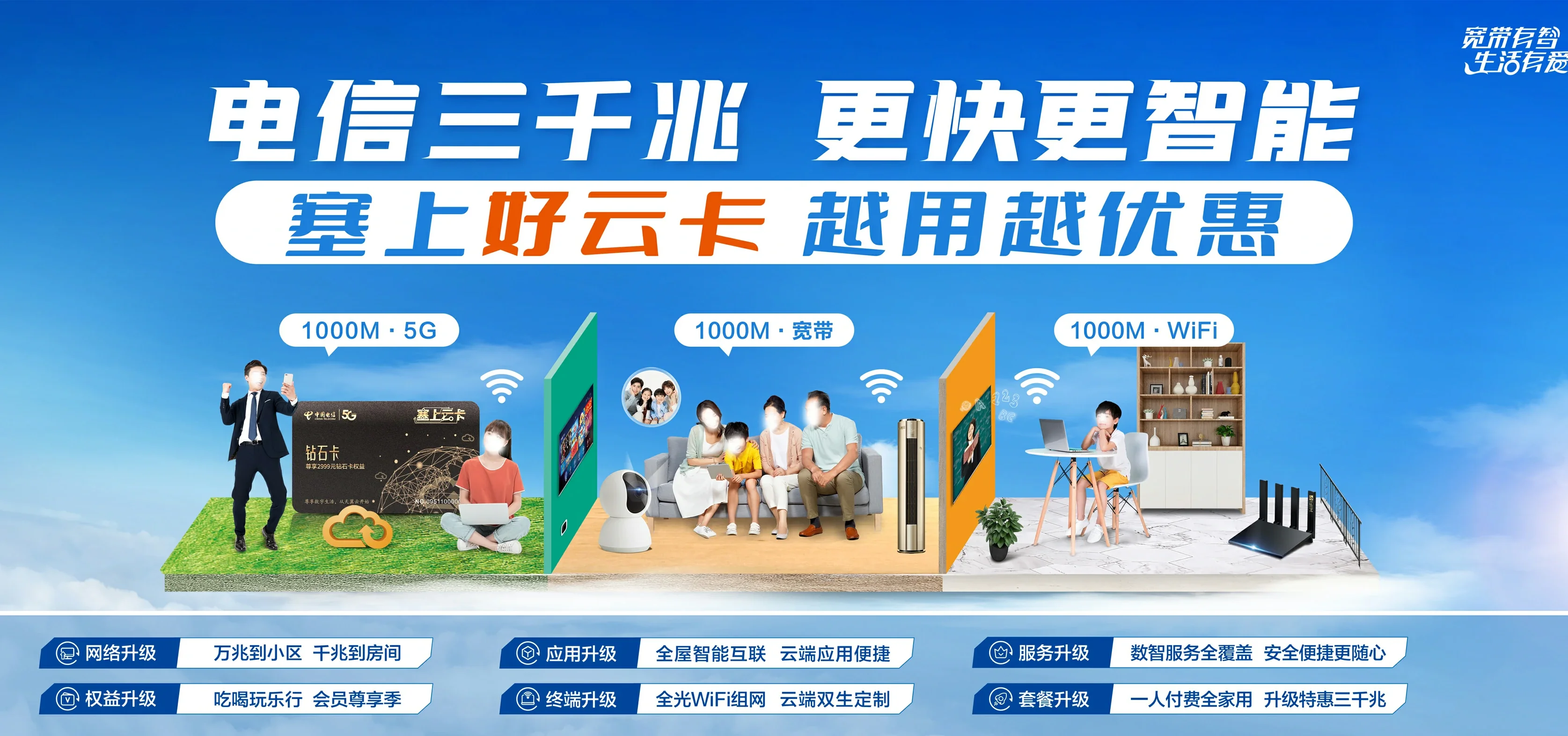 中国电信 锦州电信宽带 宽带套餐